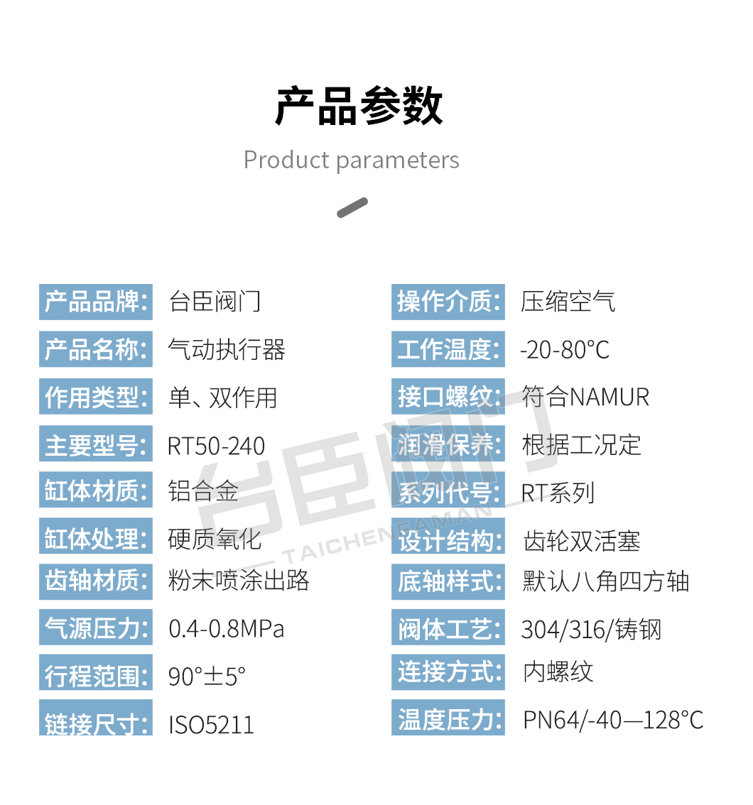 Q611F氣動內螺紋球閥產品參數
