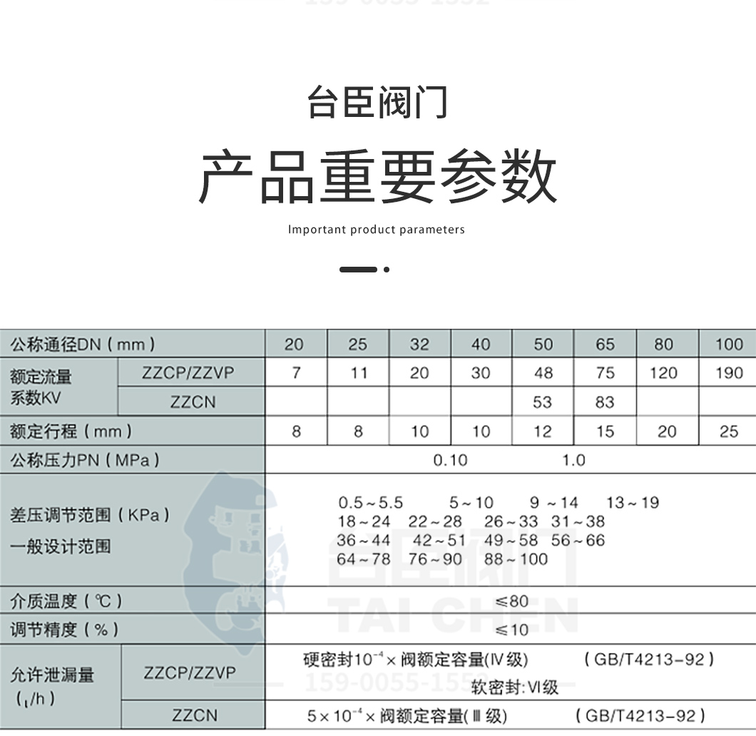 自力式微壓調節閥產品參數