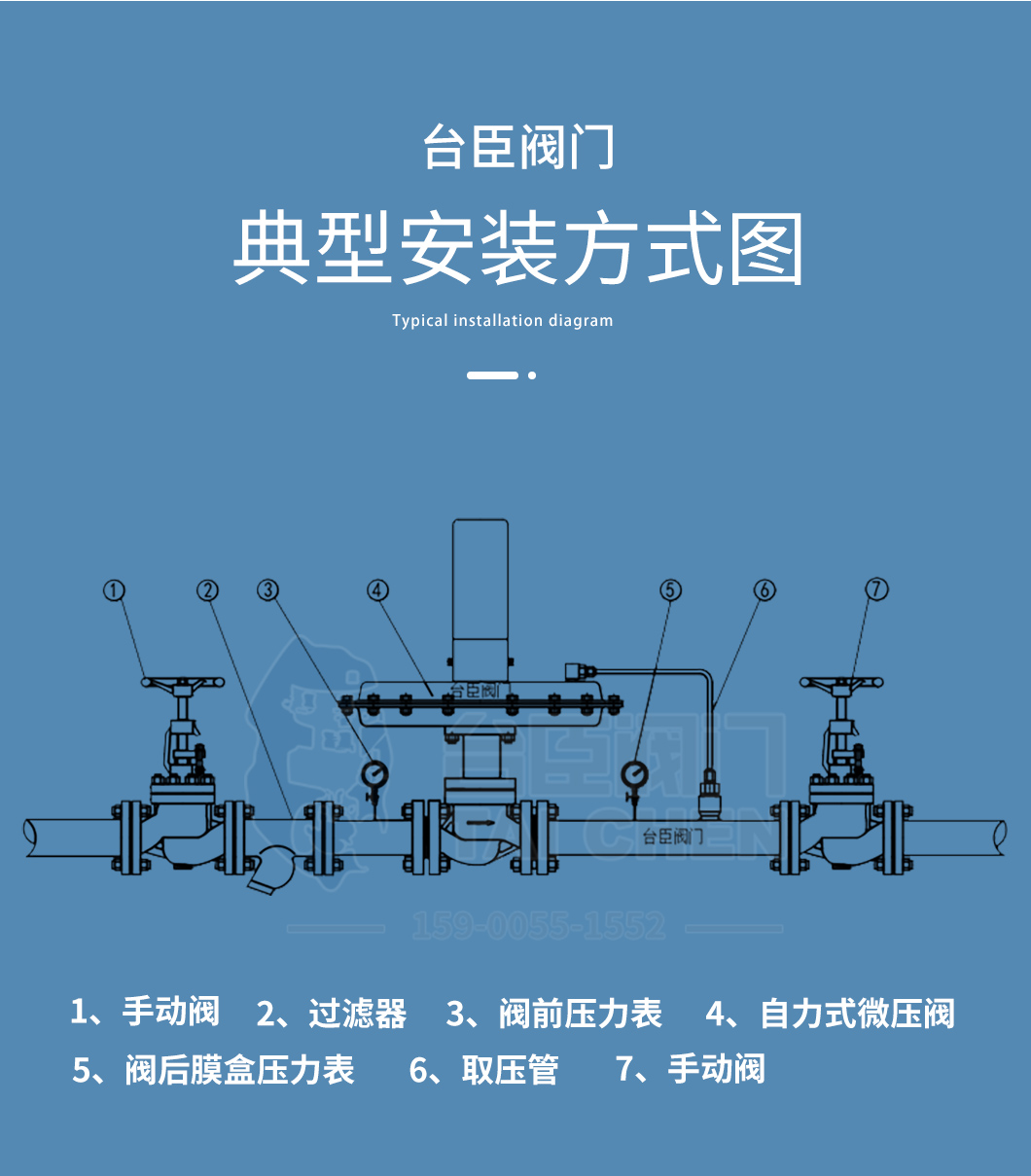 自力式微壓調節閥安裝圖